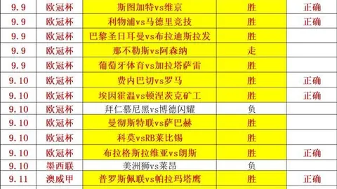 虎牙直播电竞盛宴，焦点赛事引爆现场